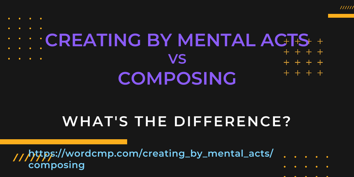 Difference between creating by mental acts and composing