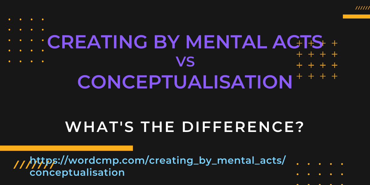 Difference between creating by mental acts and conceptualisation