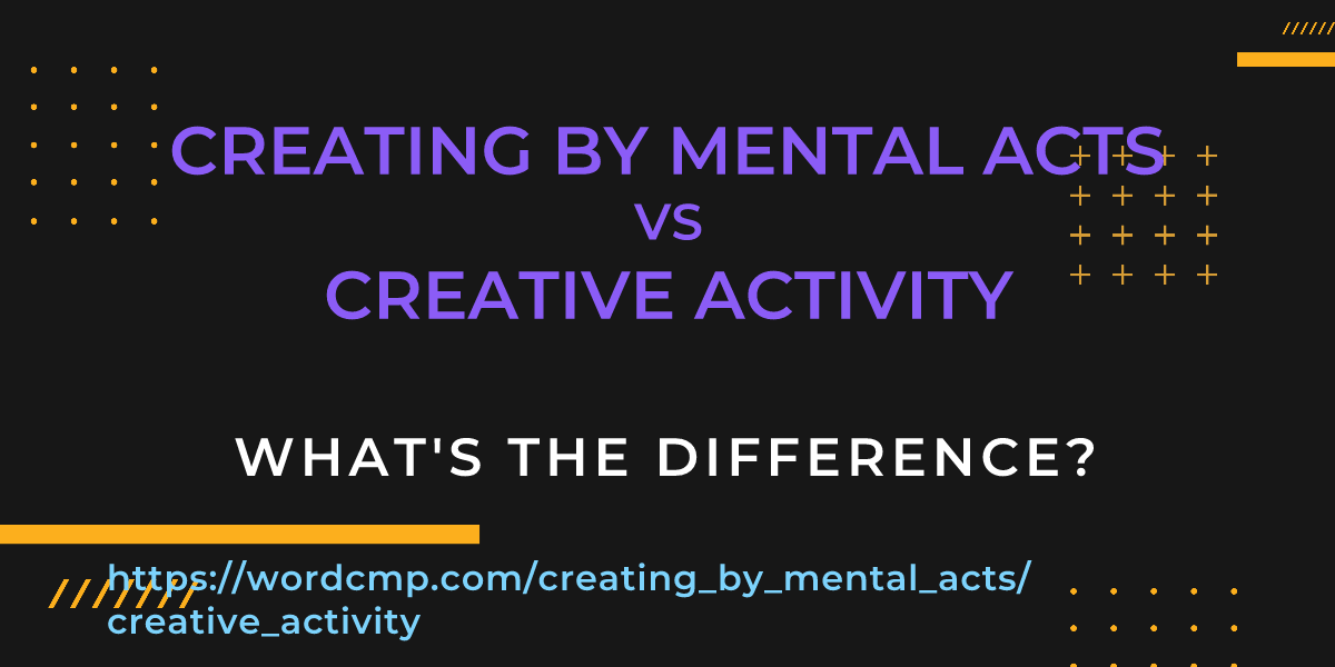 Difference between creating by mental acts and creative activity