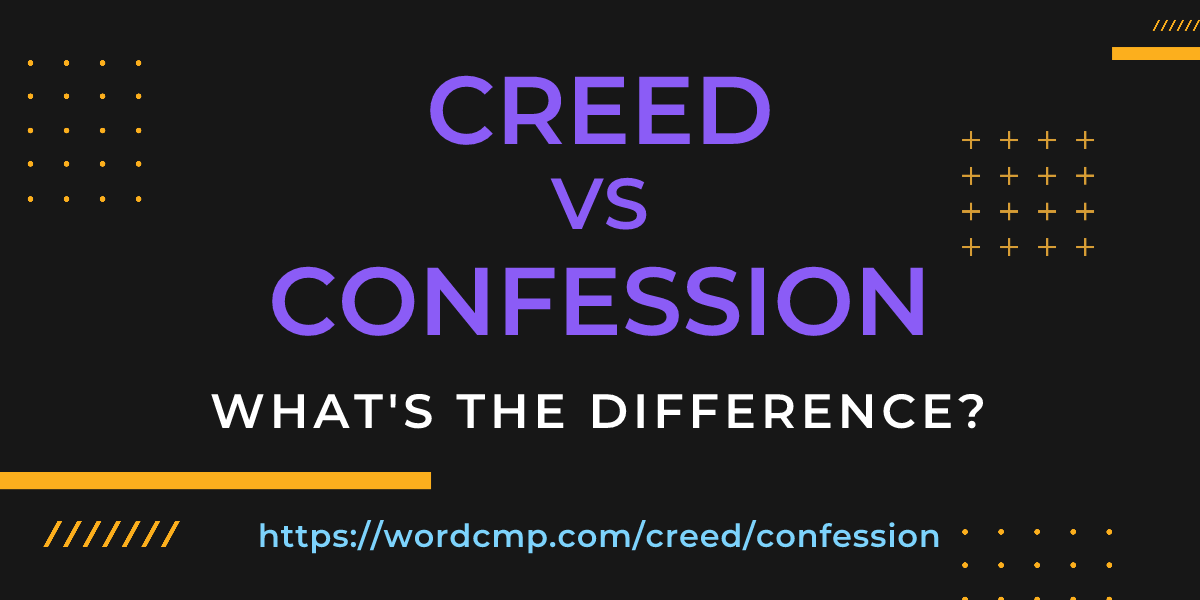 Difference between creed and confession