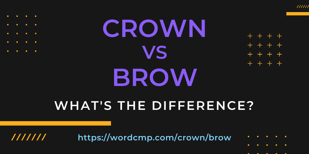 Difference between crown and brow