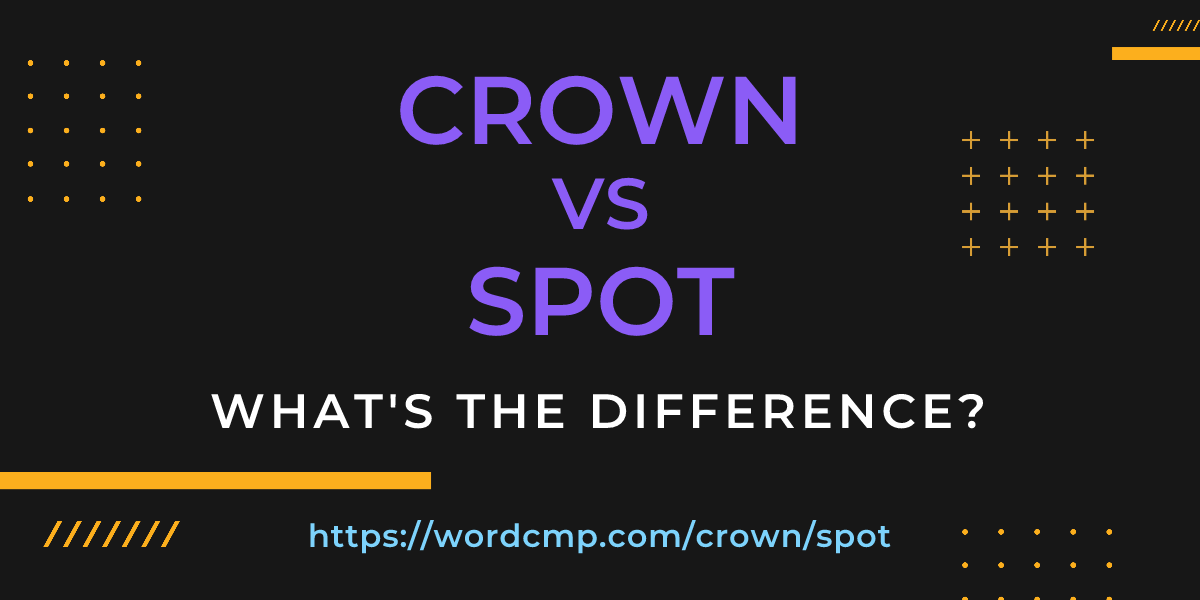Difference between crown and spot