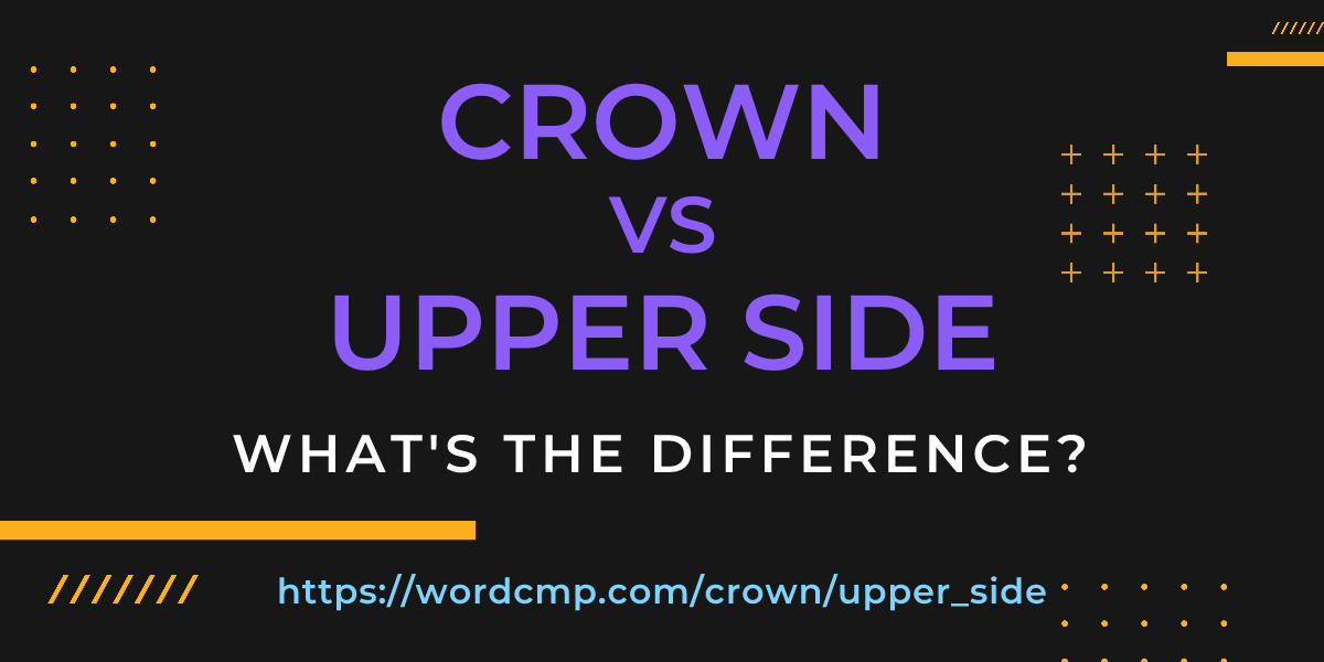 Difference between crown and upper side