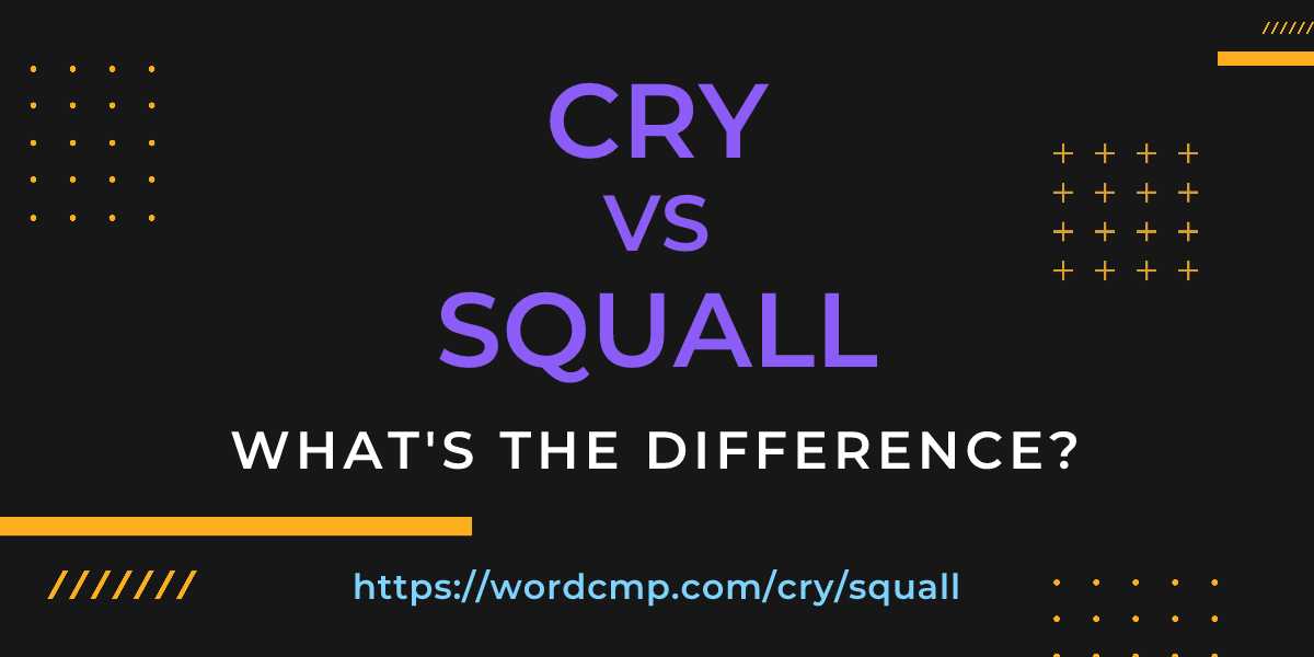Difference between cry and squall