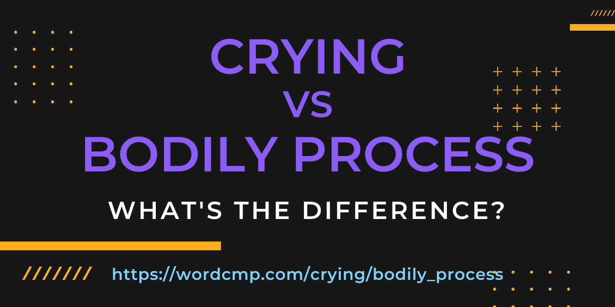 Difference between crying and bodily process