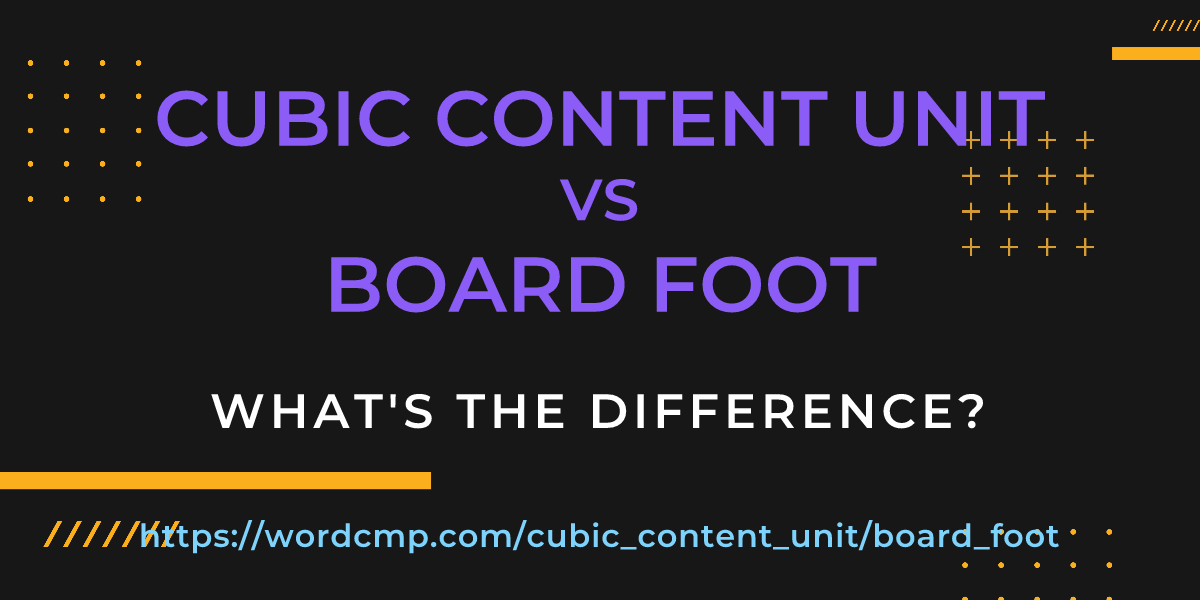 Difference between cubic content unit and board foot
