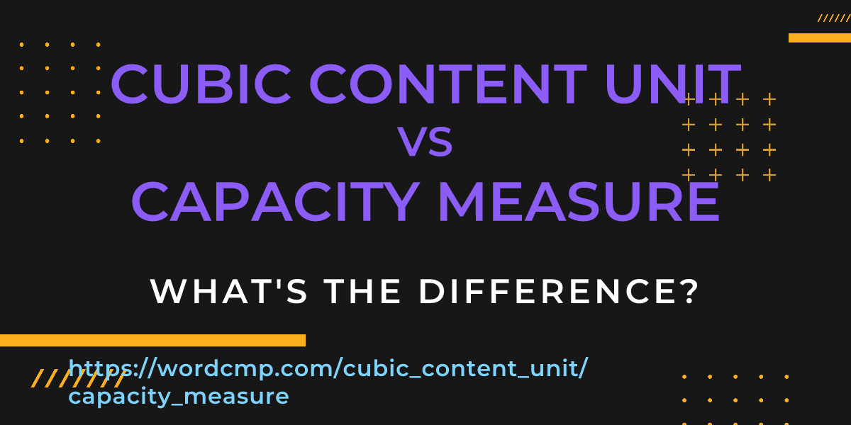 Difference between cubic content unit and capacity measure
