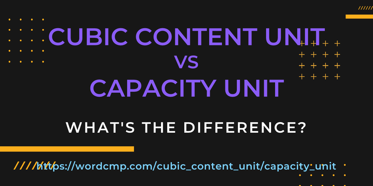 Difference between cubic content unit and capacity unit