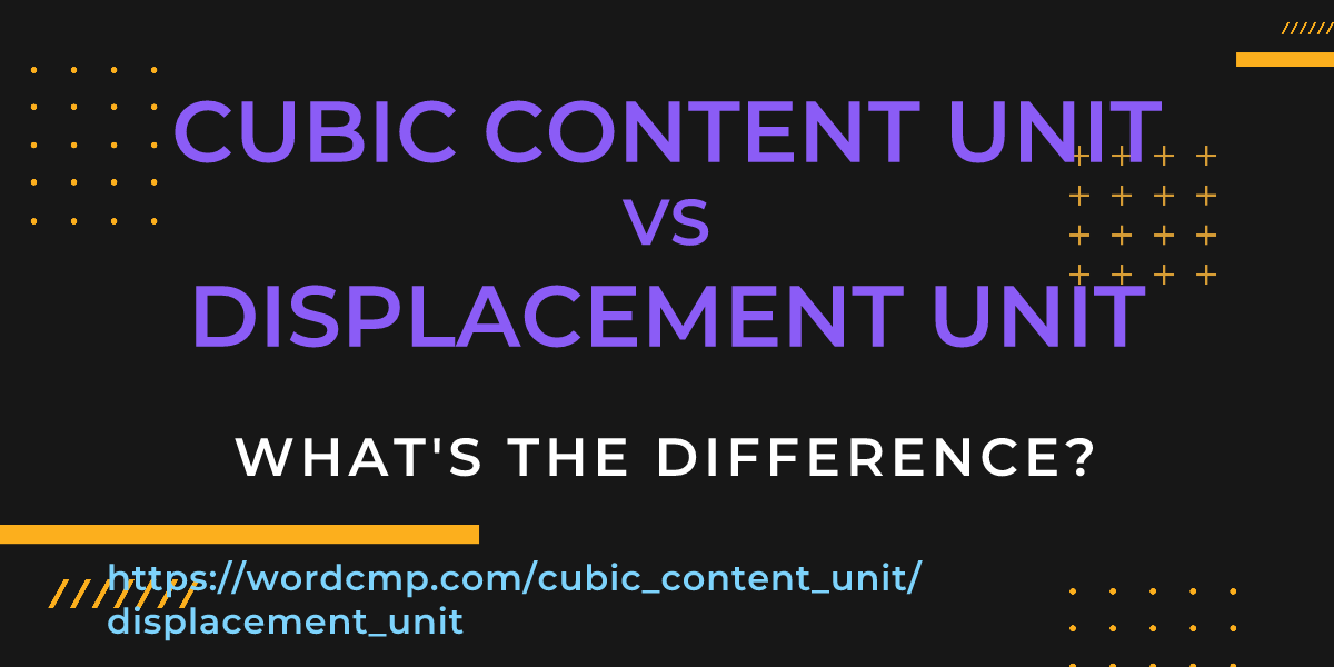 Difference between cubic content unit and displacement unit