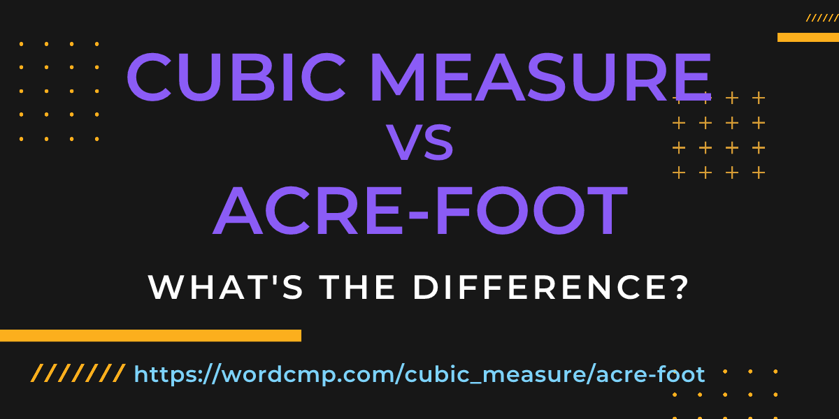 Difference between cubic measure and acre-foot