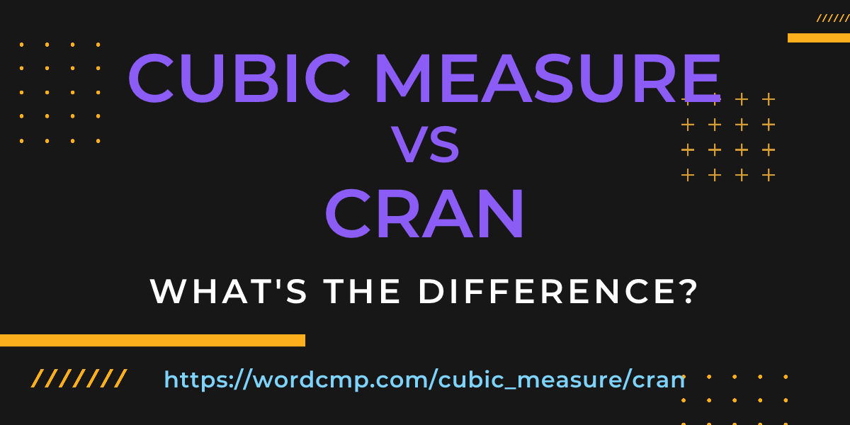 Difference between cubic measure and cran