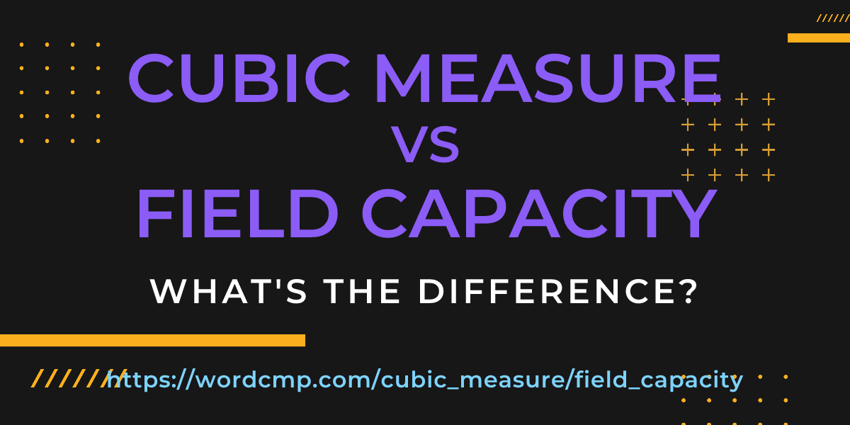 Difference between cubic measure and field capacity