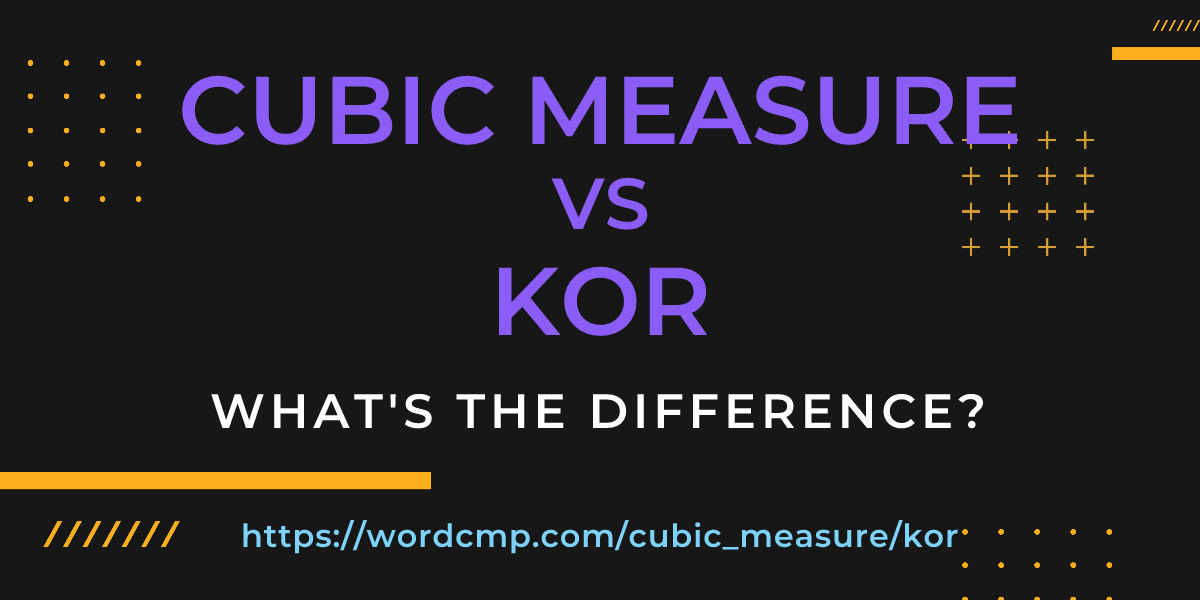 Difference between cubic measure and kor