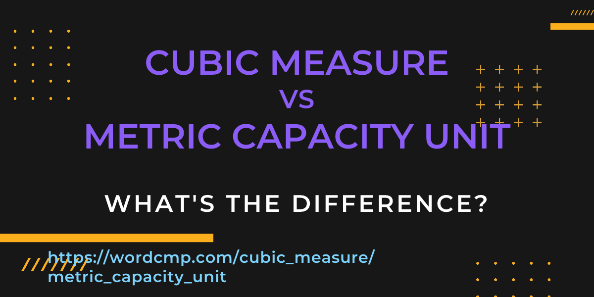 Difference between cubic measure and metric capacity unit