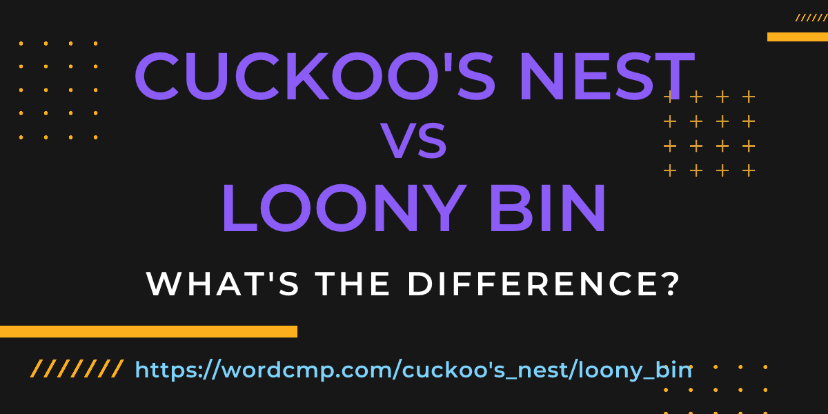 Difference between cuckoo's nest and loony bin