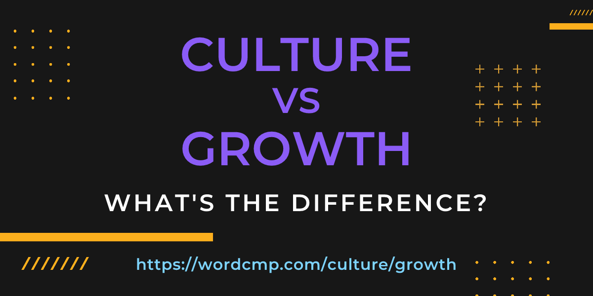 Difference between culture and growth