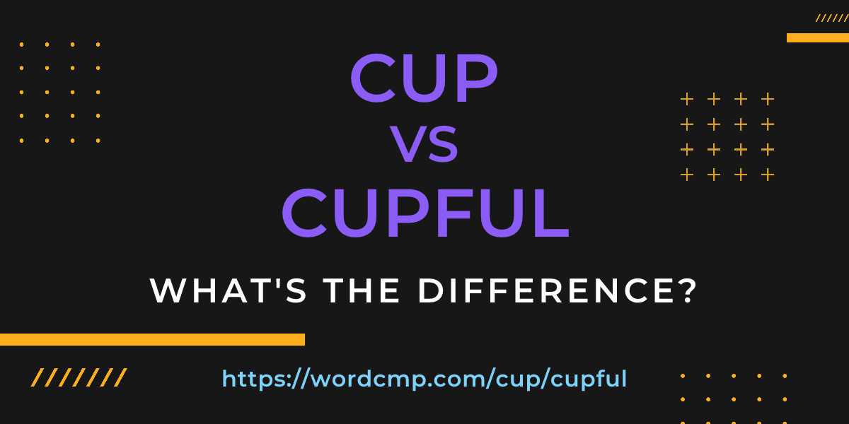 Difference between cup and cupful