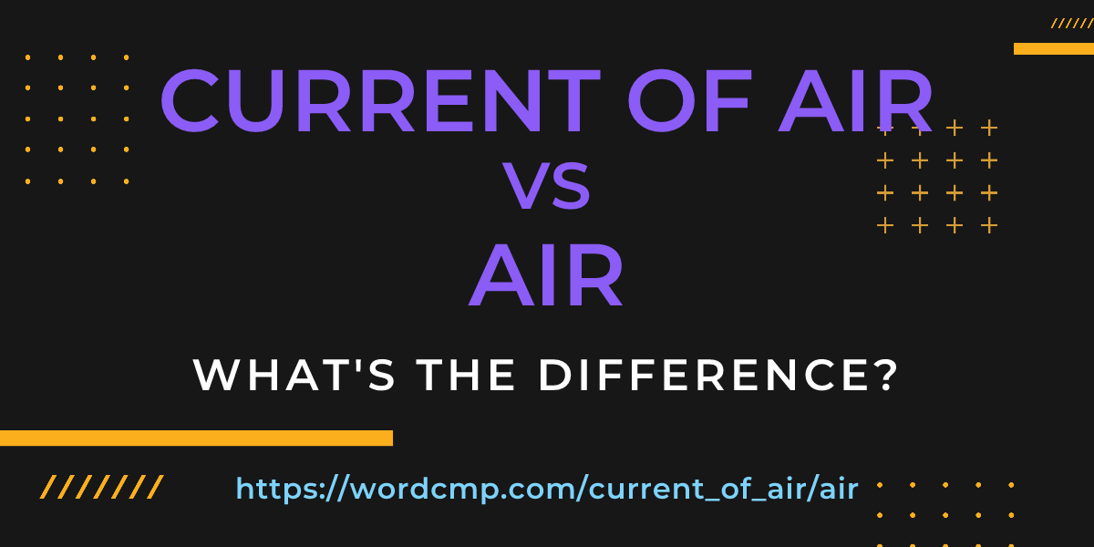 Difference between current of air and air