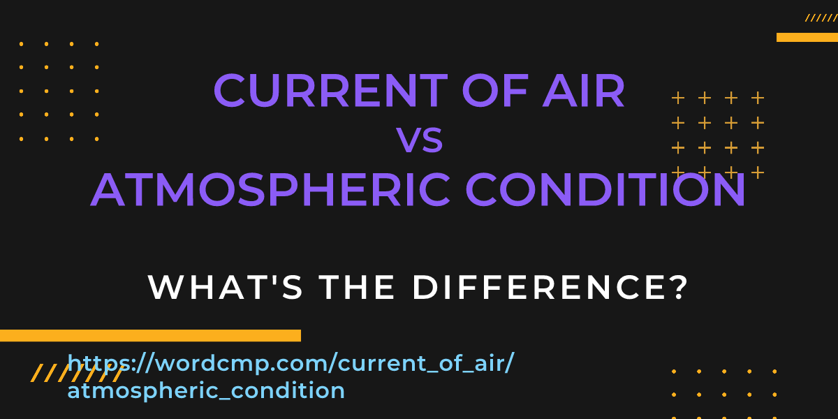 Difference between current of air and atmospheric condition