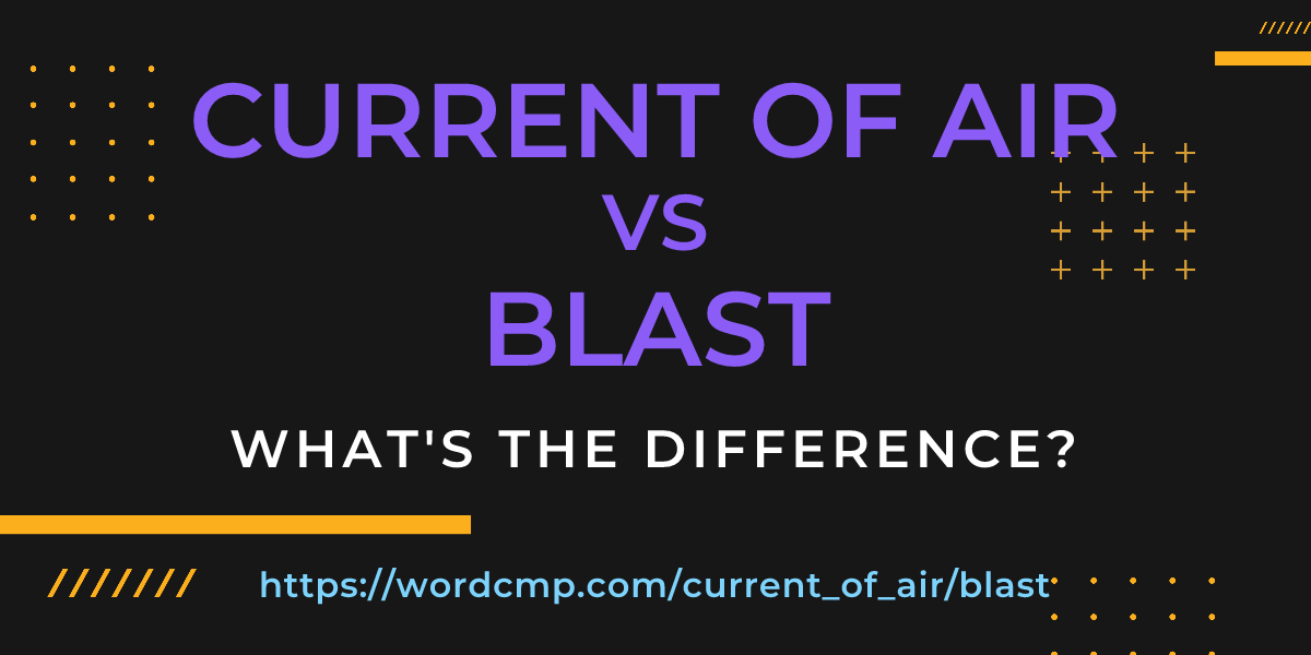 Difference between current of air and blast