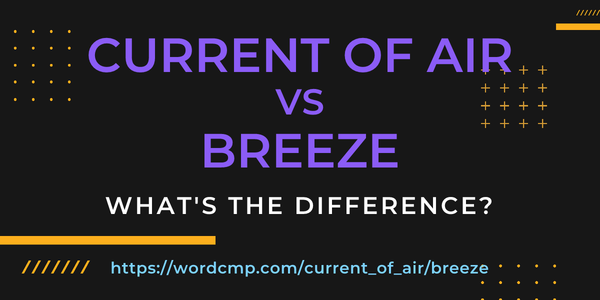 Difference between current of air and breeze