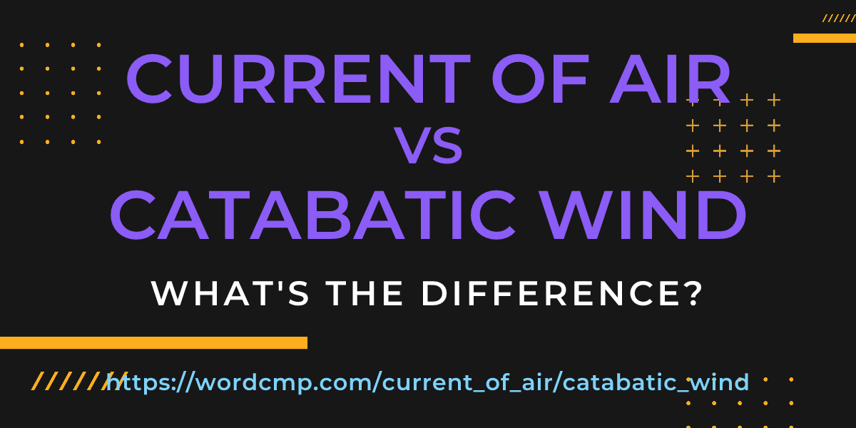 Difference between current of air and catabatic wind