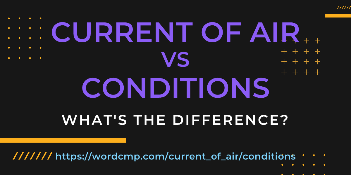 Difference between current of air and conditions