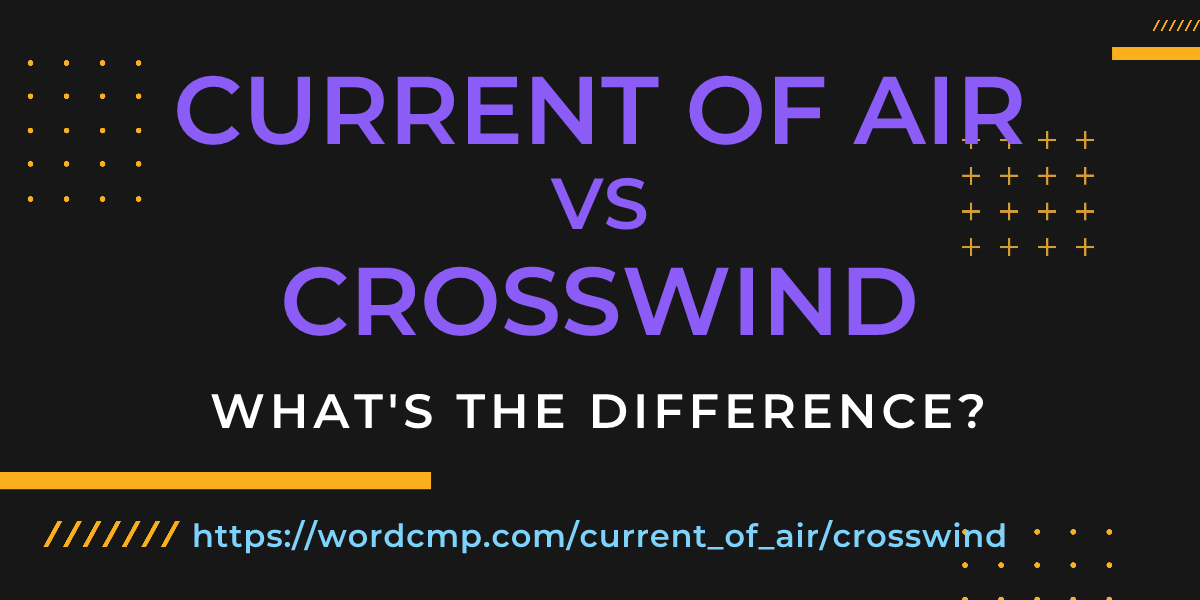 Difference between current of air and crosswind