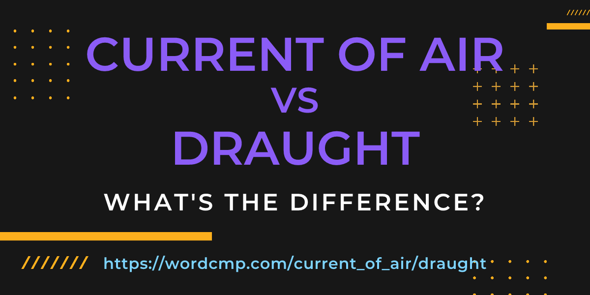 Difference between current of air and draught