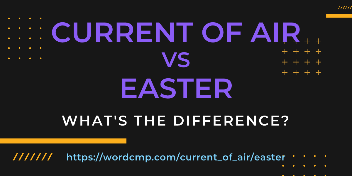 Difference between current of air and easter