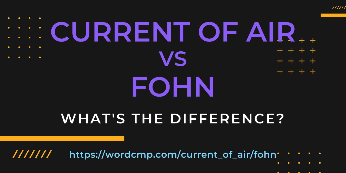 Difference between current of air and fohn