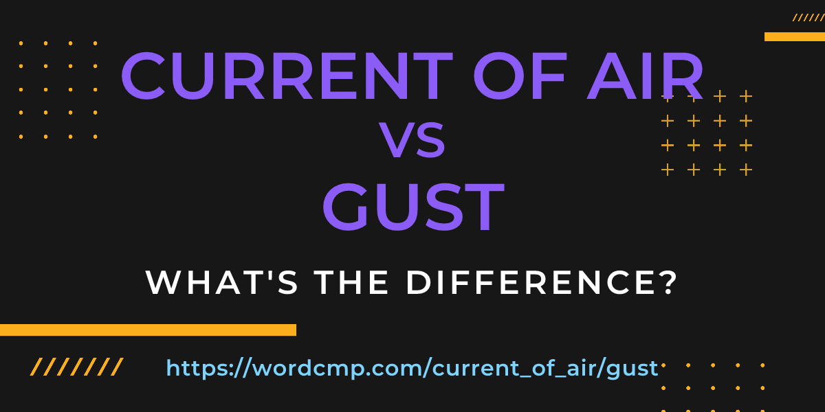 Difference between current of air and gust