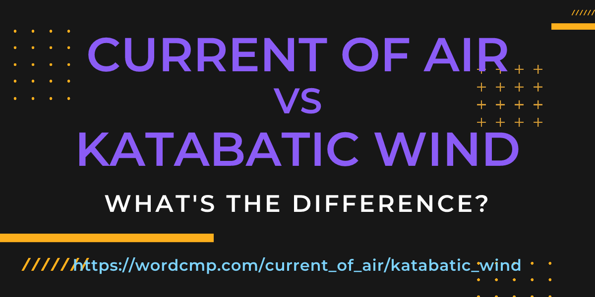 Difference between current of air and katabatic wind