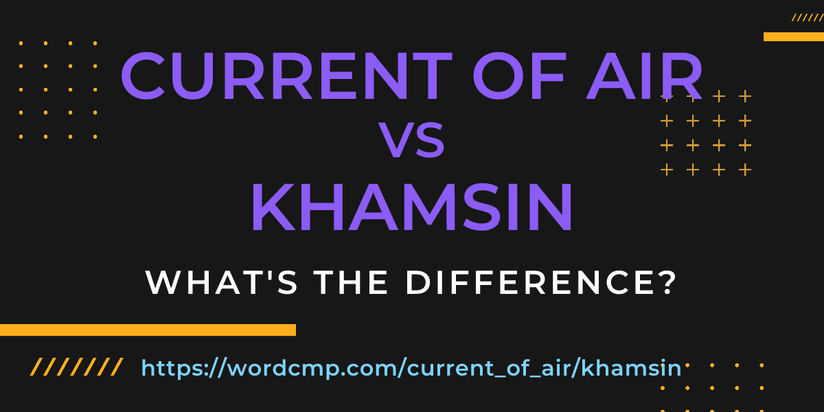 Difference between current of air and khamsin