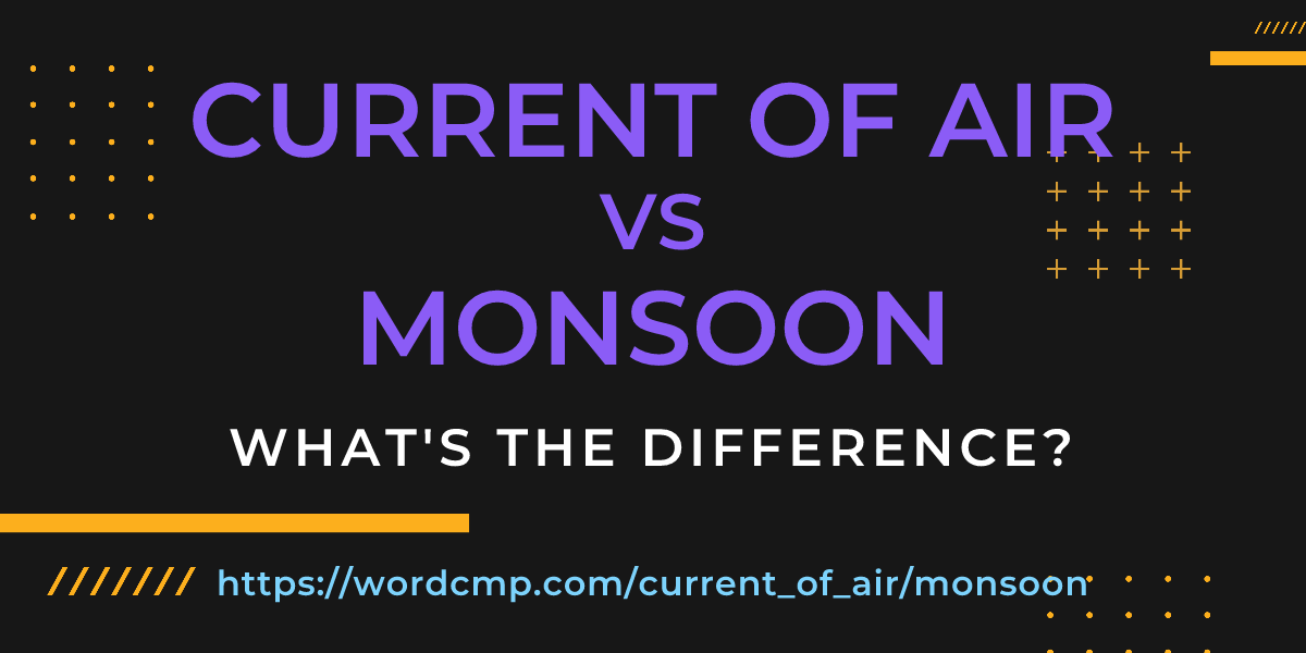 Difference between current of air and monsoon
