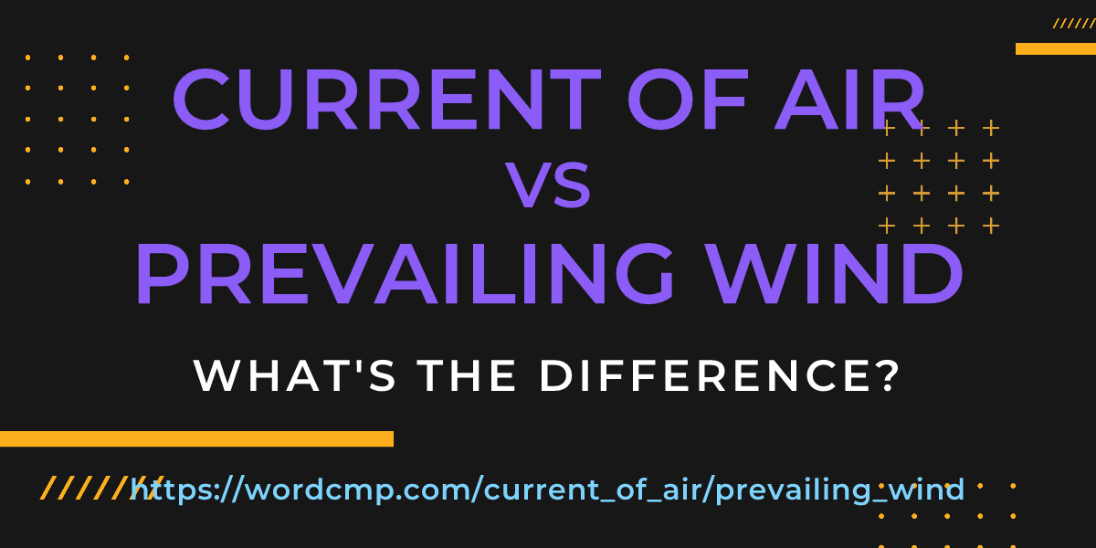 Difference between current of air and prevailing wind