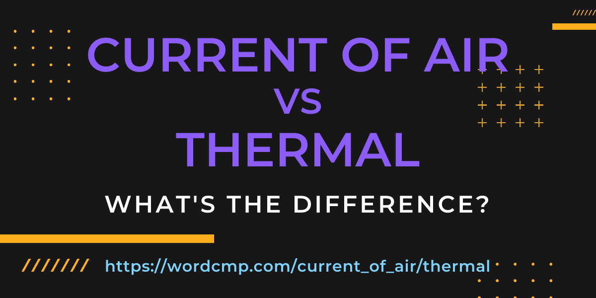 Difference between current of air and thermal