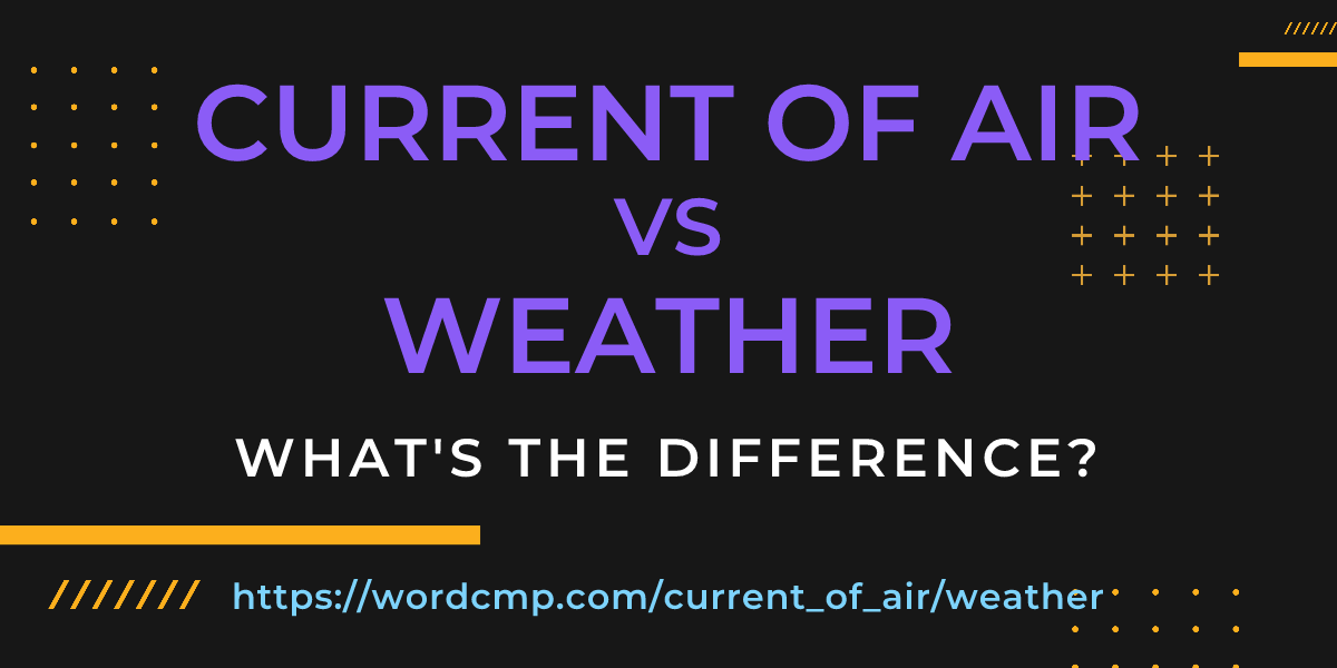 Difference between current of air and weather