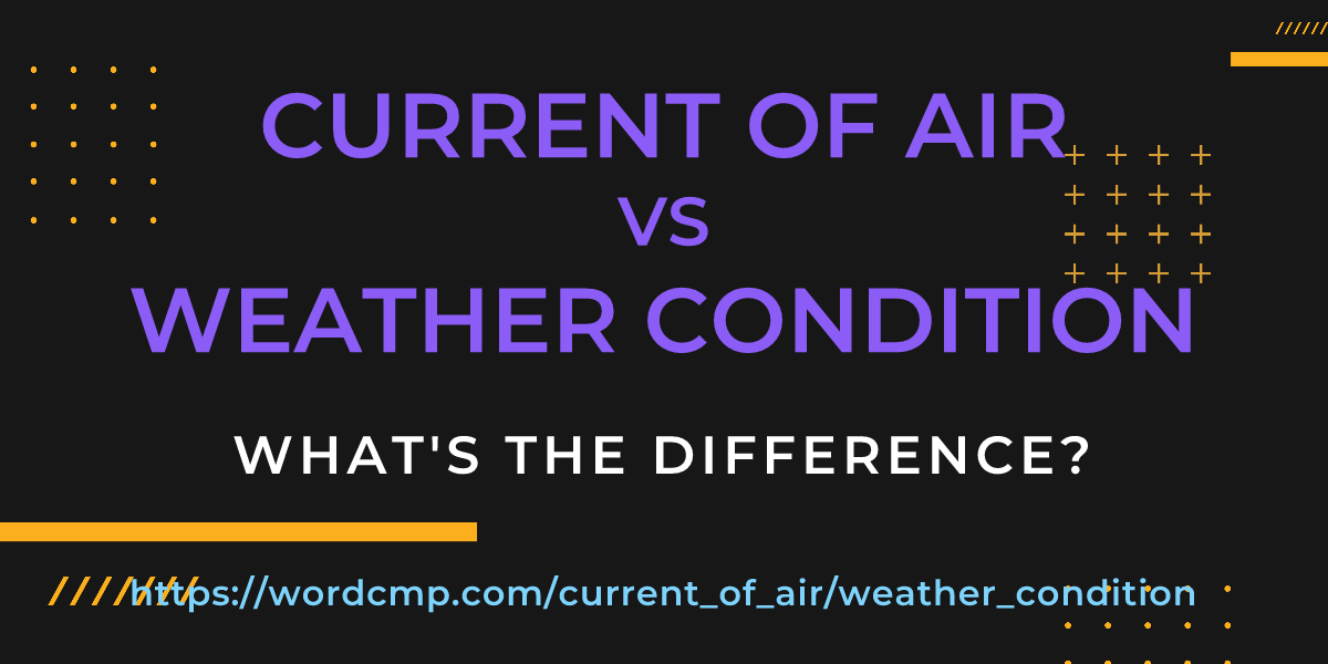 Difference between current of air and weather condition