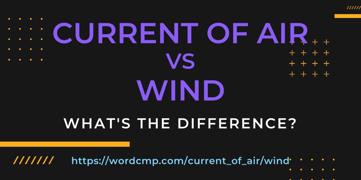 Difference between current of air and wind
