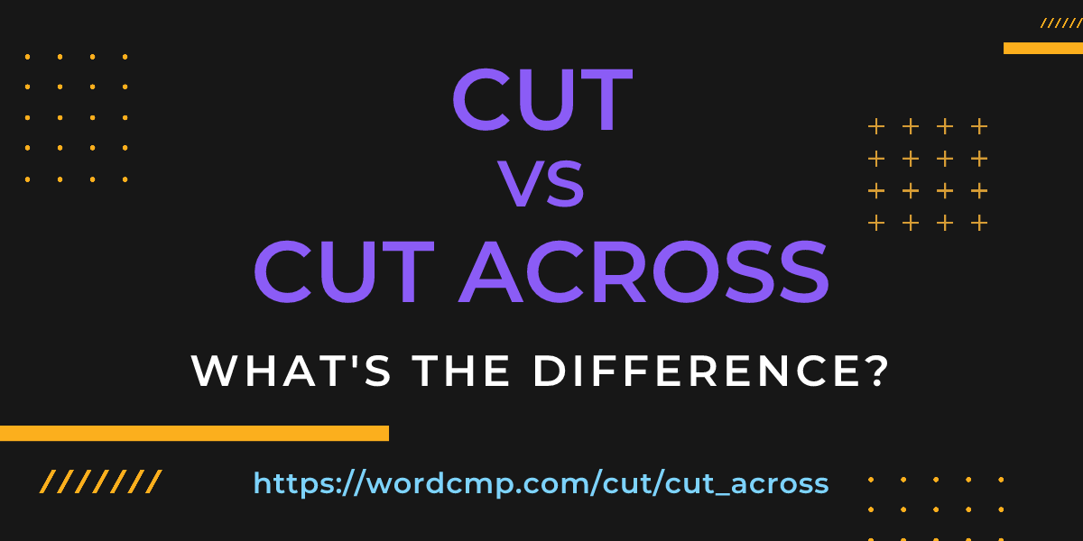 Difference between cut and cut across