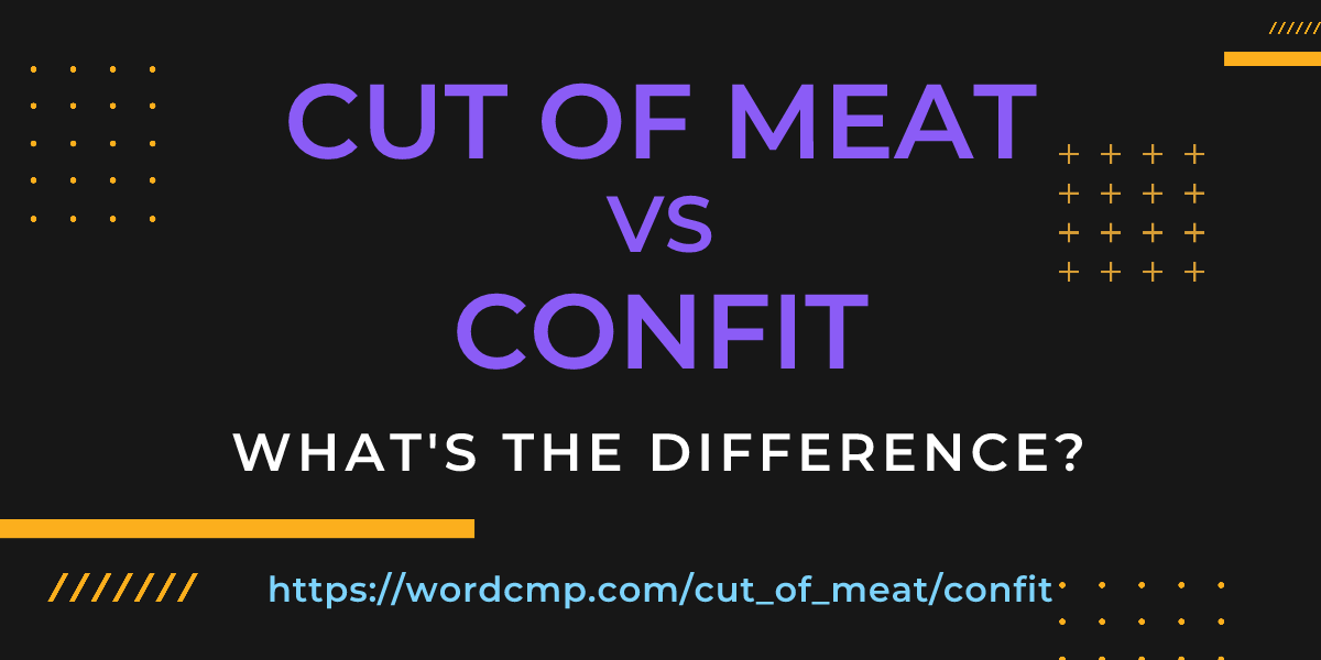 Difference between cut of meat and confit