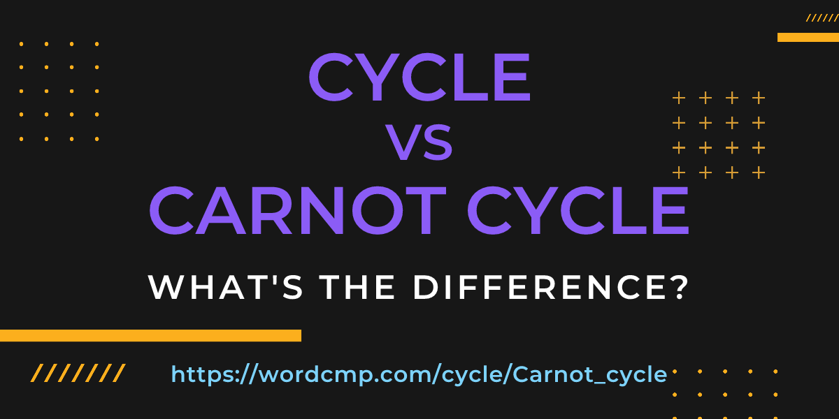 Difference between cycle and Carnot cycle
