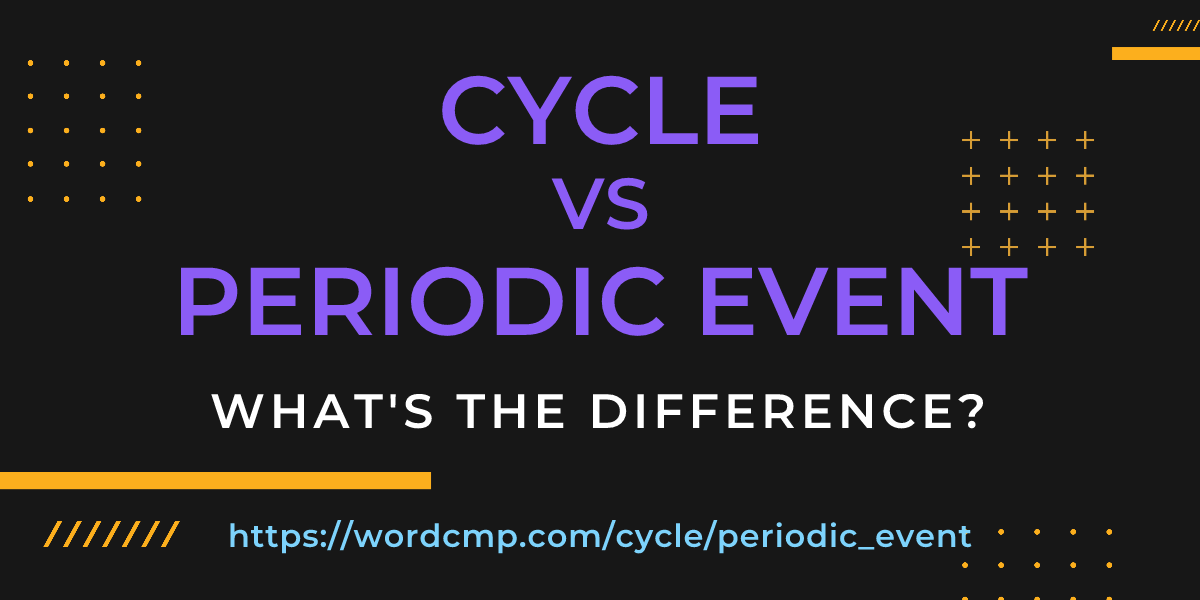 Difference between cycle and periodic event
