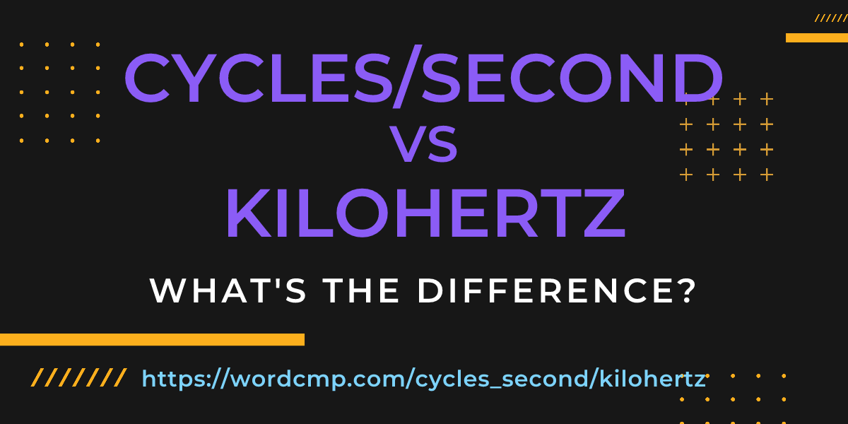 Difference between cycles/second and kilohertz