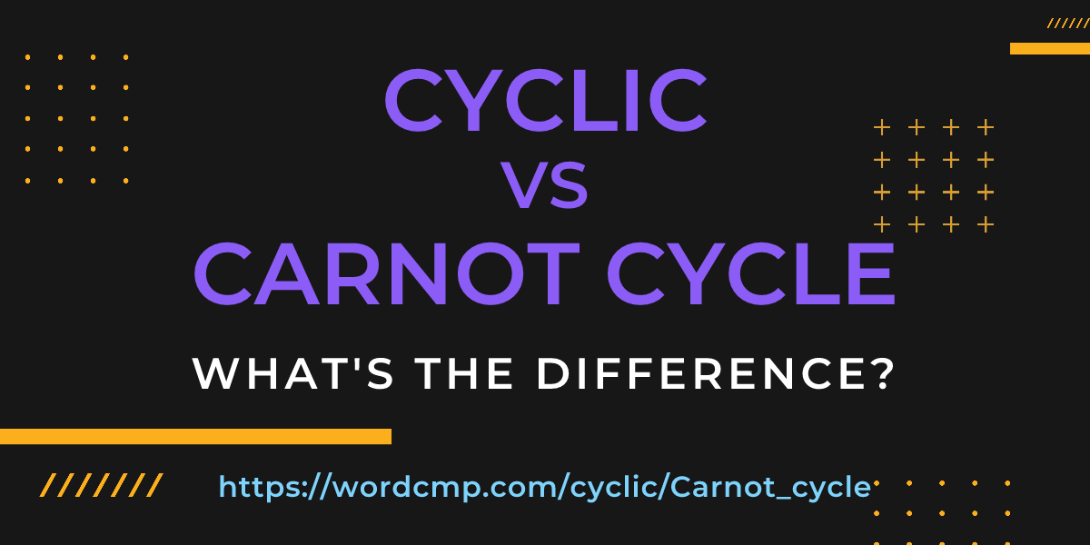 Difference between cyclic and Carnot cycle