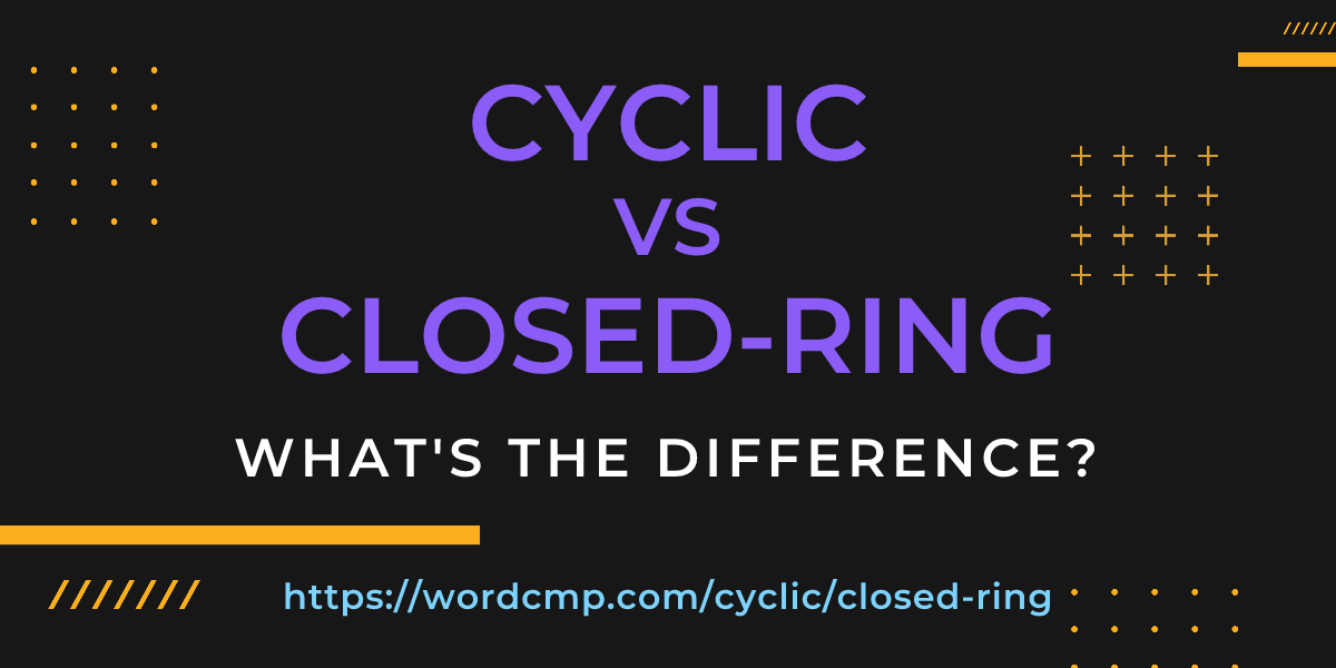 Difference between cyclic and closed-ring