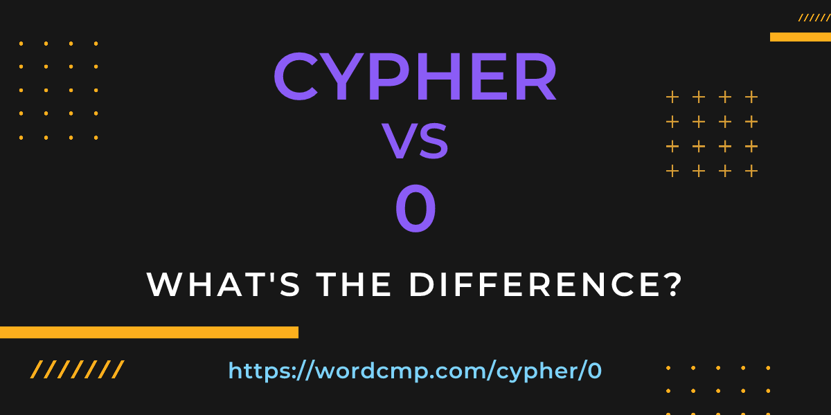 Difference between cypher and 0