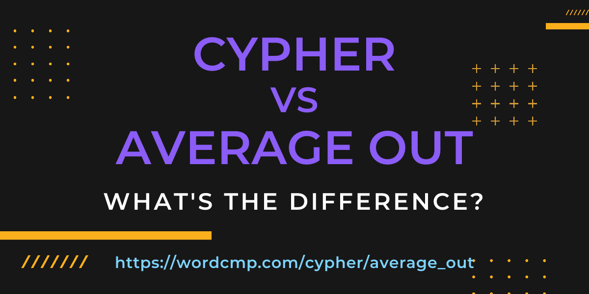 Difference between cypher and average out