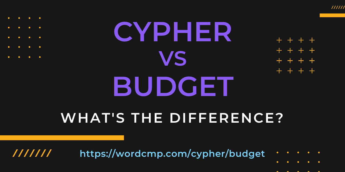 Difference between cypher and budget